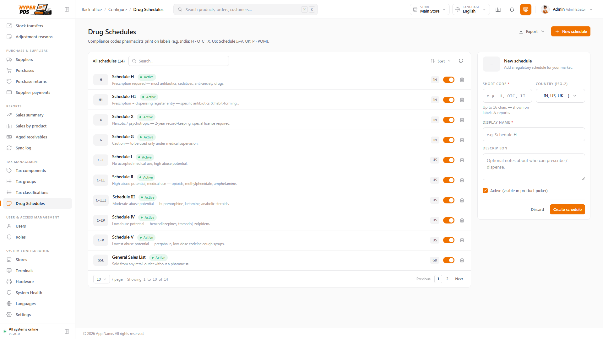 The Drug schedules screen listing medicine categories