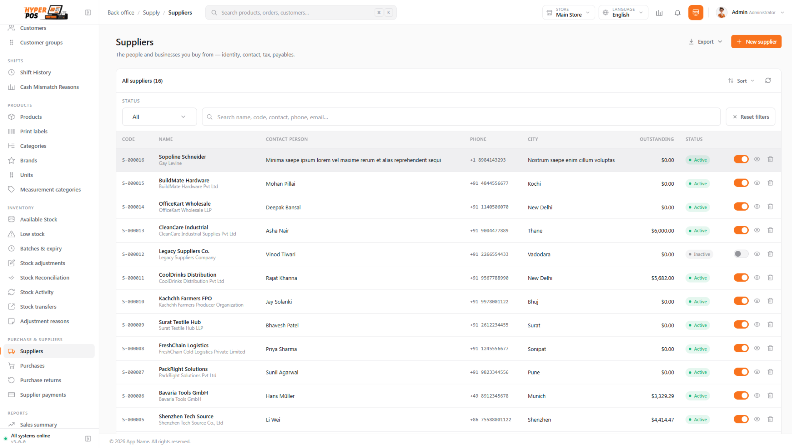 The supplier list showing names, contact details and outstanding balances